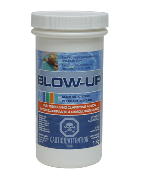 Blow-Up